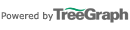 Powered by TreeGraph 3.6 MD